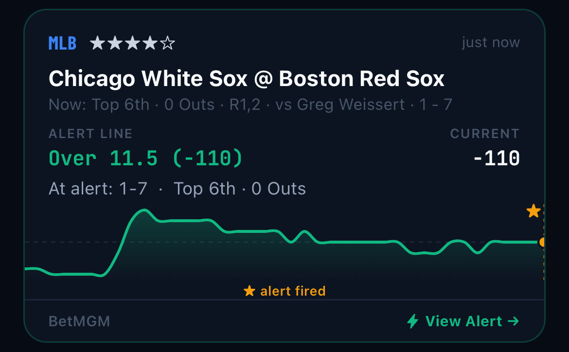 LiveLineIQ's tweet photo. 🚨 In-Game MLB Bet Alert:

⚾️ Chicago White Sox-Boston Red Sox Over 11.5 (-110) https://t.co/T5wbsaGu9q