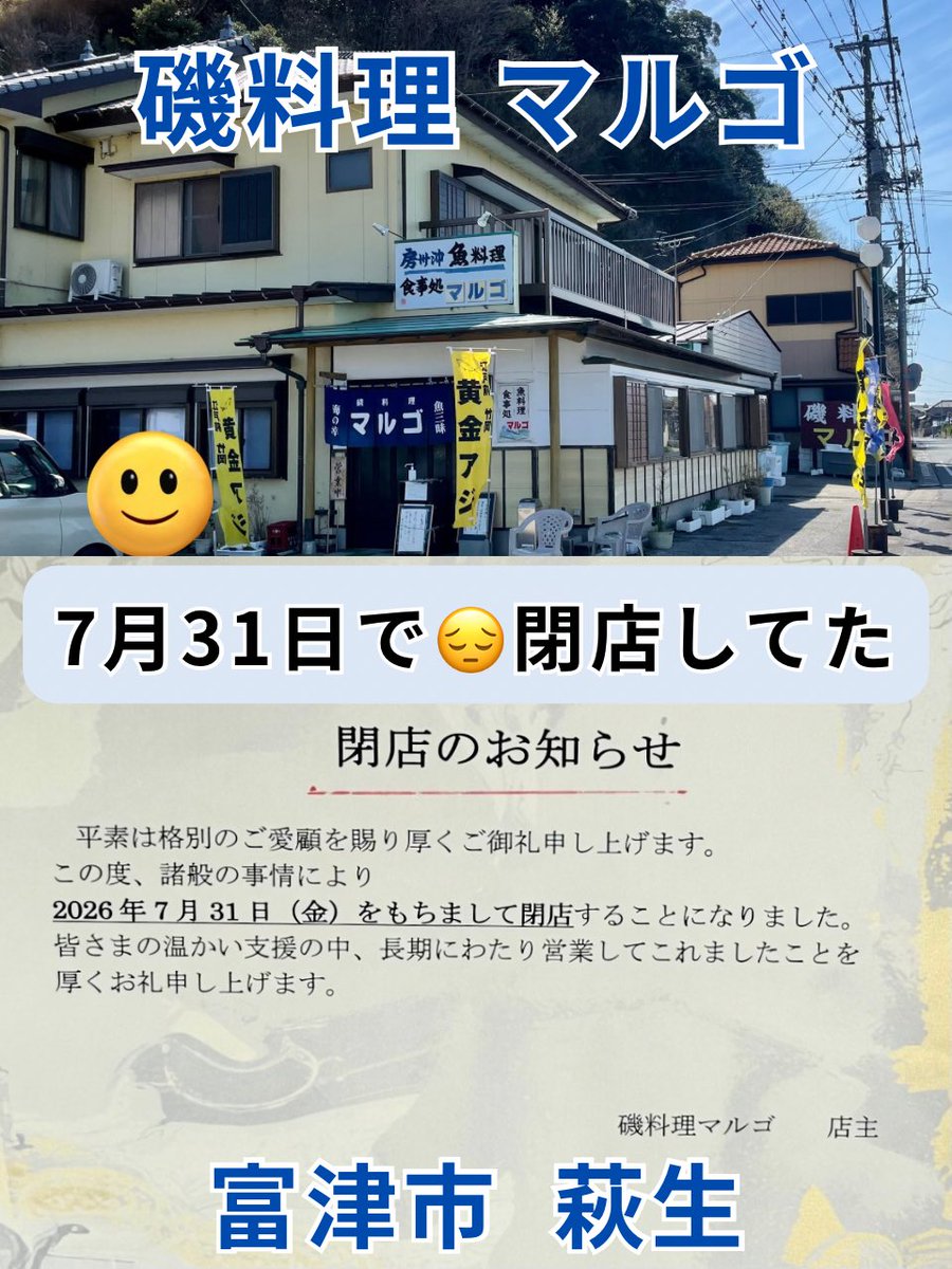 hidepp3's tweet photo. 【 😔残念報😢 】

富津市 萩生「磯料理 マルゴ」さん、7月31日で閉店 とフォロワーさんから連絡を頂き確認😔

個人的に 近隣の「アジフライ」の中では コチラの『黄金定食』『マルゴ定食』が好きだった

いつも早めに 売り切れ閉店だったので経営上の問題ってよりは…健康上とか後継ぎ問題とかの閉店なのかな

おつかれ様でした 🙇‍♂️

※店内・料理写真等は引用元で

📍 千葉県 富津市 萩生1170