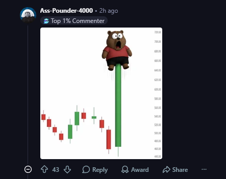 zeusrz's tweet photo. A new r/wallstreetbets cult is forming called the bears and they're gaining traction in the reddit.

Last time we had something like this was the Pigeons which went to millions. In this retail meta this is a giga runner.

https://t.co/99LKXMbgGO https://t.co/KSIeK2Ouik
