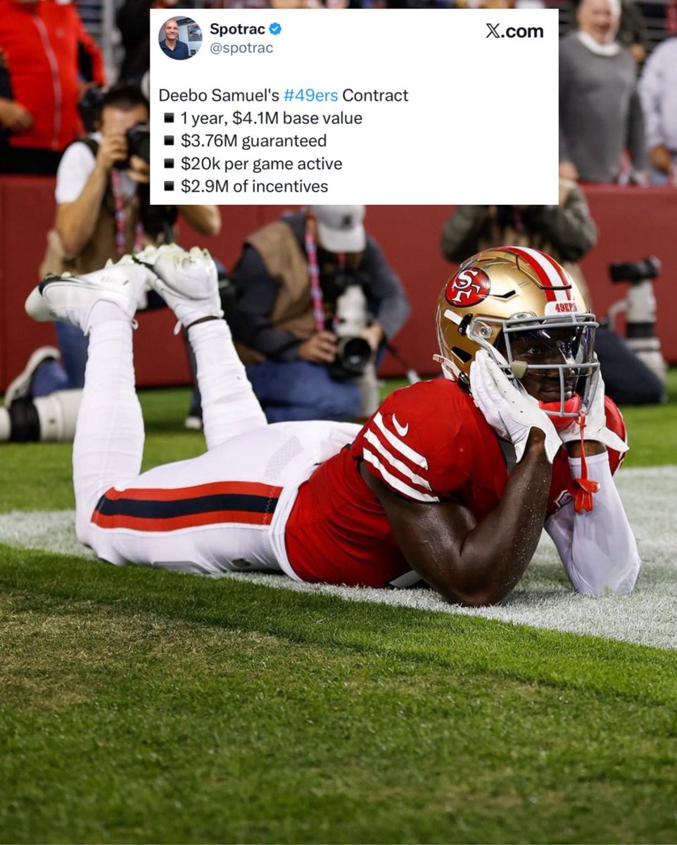 OurSf49ers's tweet photo. #49ers Deebo Samuel’s contract details were released today: 

Samuel, agreed to a deal with a guaranteed base salary of $3.27 million and a signing bonus of $490,000.

If Samuel reaches all of the other bonuses and incentives, the contract max out at $7 million for the season 💰 

Thoughts ⬇️ 

Via: @spotrac