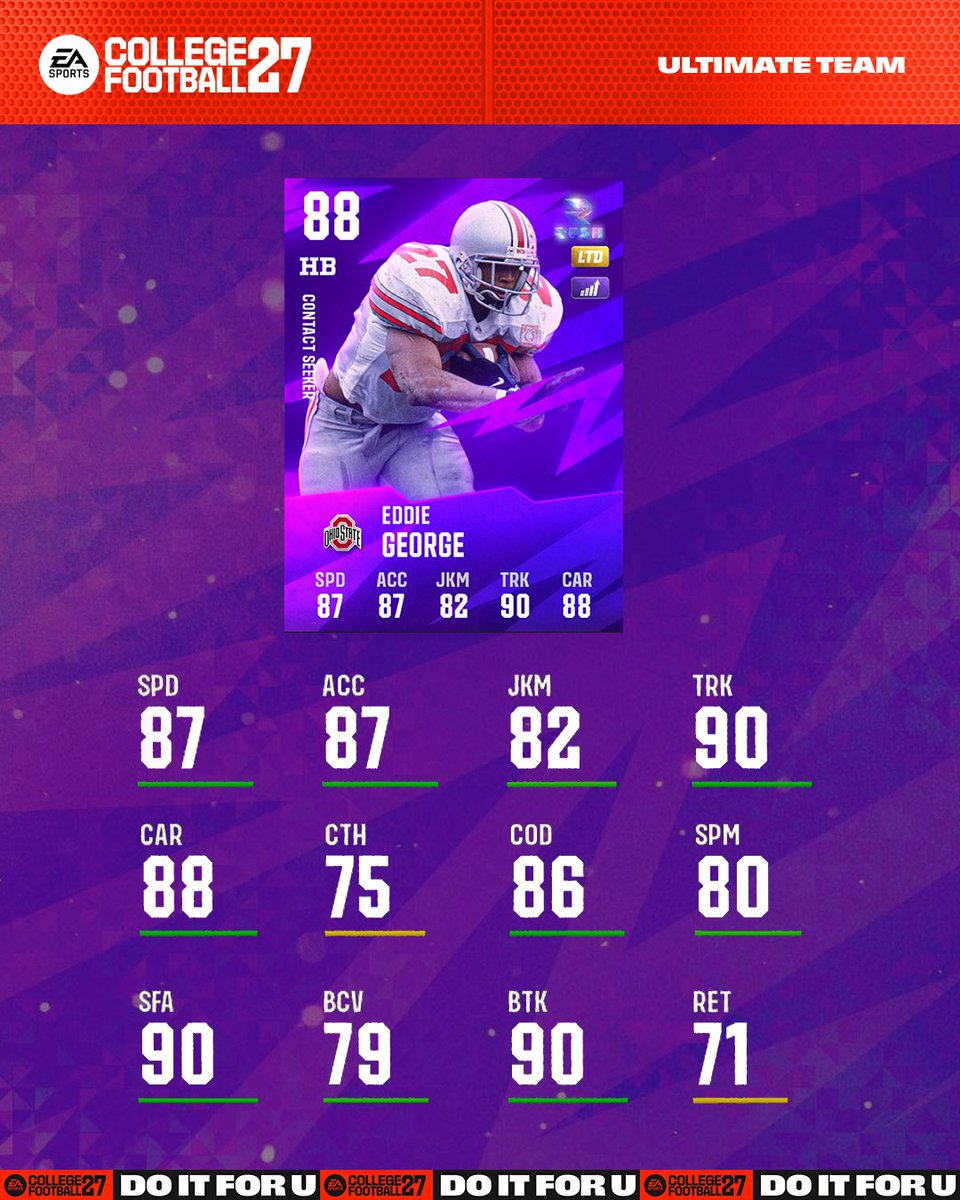 EASPORTS_CUT's tweet photo. Summer Rush adds a Heisman winner to its ranks 🏆

Eddie George drops tomorrow in #CFB27! https://t.co/TFd1L5CjLf