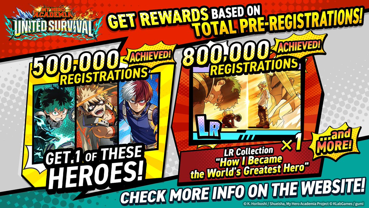 MHA_HS_en's tweet photo. 🎉 800K Pre-Registrations Reached!
Exclusive rewards confirmed for all players!
◤◢◤◢◤◢◤◢◤◢◤◢◤◢◤◢◤◢◤◢

・500K: Enlist Ticket x1 — Choose SR Izuku Midoriya, SR Katsuki Bakugo, or SR Shoto Todoroki!
・800K: LR Collection "How I Became the World's Greatest Hero" x1

And more!

▼Check out all rewards on the official site! 
https://t.co/3gbG8zY6UJ 

#MHA_HS #heroaca_a #MHA