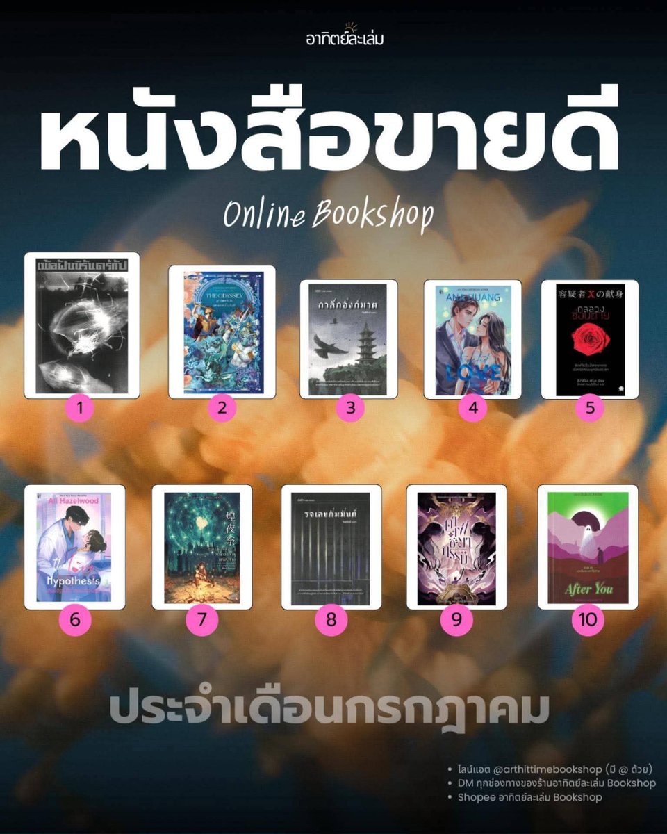 FictionRaina tweet picture