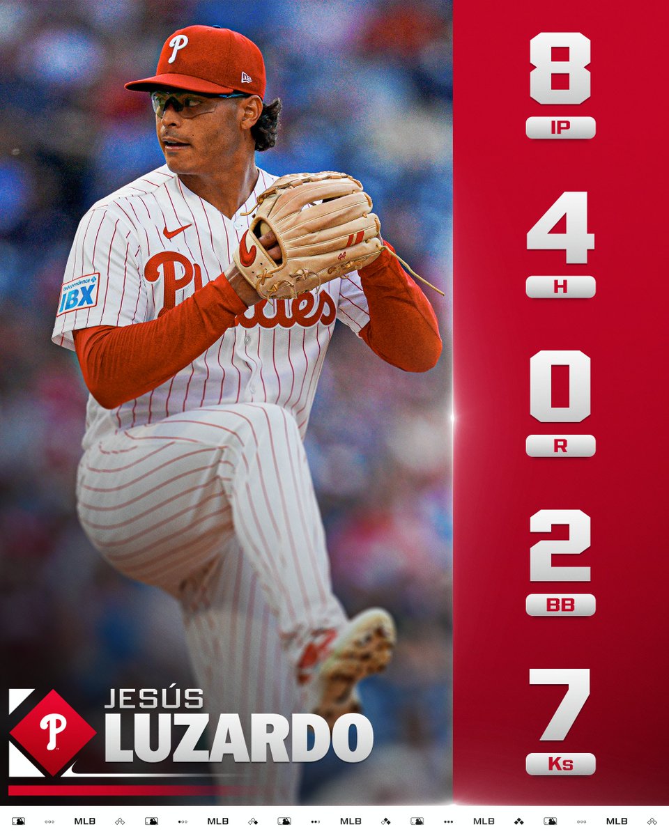 MLB's tweet photo. Jesús Luzardo earns his 10th win in his longest outing of the season 👏 https://t.co/DF6ttWPogH
