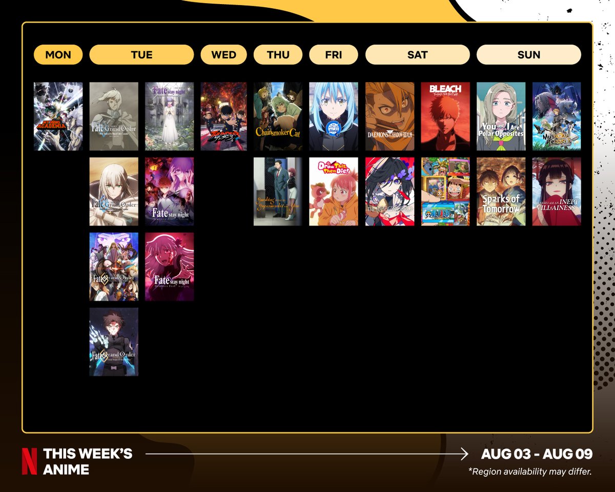 NetflixID tweet picture