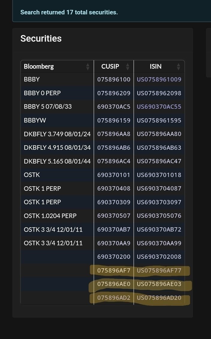UCopy417's tweet photo. $BBBY $BBBYQ 2 weeks ago, first image shown all 13 securities including $DKBFLY bonds and now I just checked the link after $BBBY ticker is going to get changed to $NXH today, And now the former $OSTK & $BYON shows their own ticker ONLY! and $DKBFLY shows their own bonds and $BBBY ticker now and $BBBY warrants!!
It seems like they have now seperated each other! 
*DK-Butterfly: https://t.co/hmjveC6zKN
*BBBY: https://t.co/3OHDEpOUR8