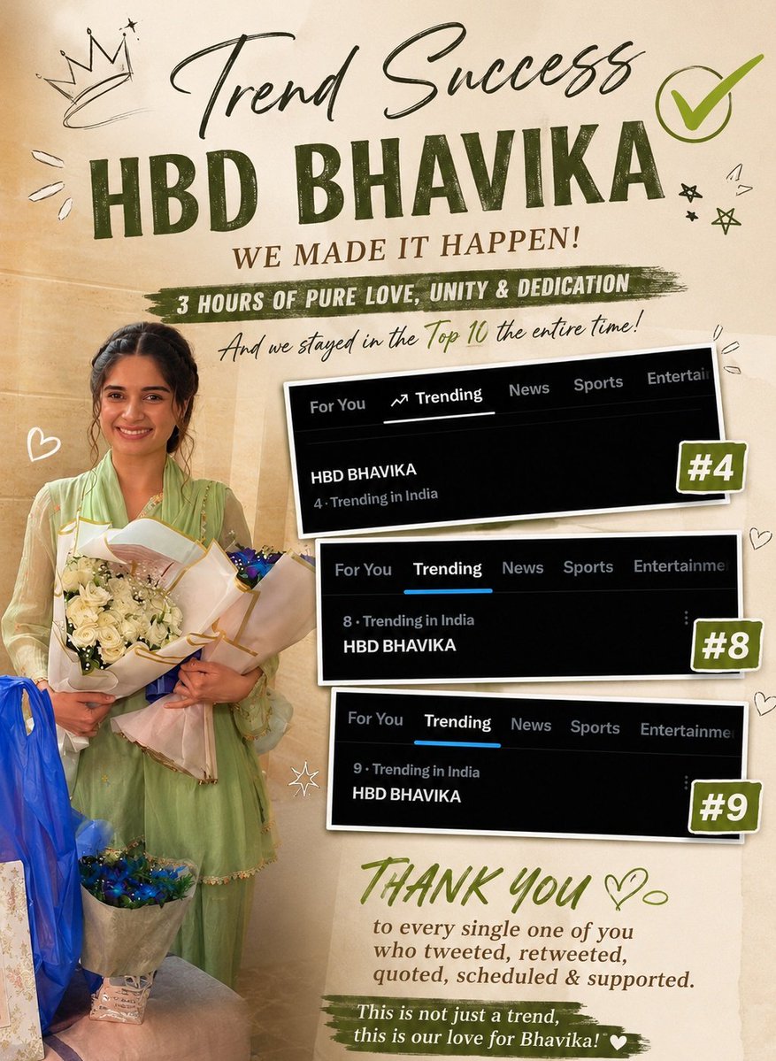 SharmaBhavZOFC's tweet photo. Another feather in the cap of Bhavikans! 🪶✨

Our 'HBD BHAVIKA' trend was a massive success, proudly trending in the Top 10 on X for nearly 3 continuous hours!

A heartfelt thank you to everyone who tweeted, retweeted, and supported the trend. 

#BhavikaSharma #SeherHoneKoHai https://t.co/tFaYWRIcph