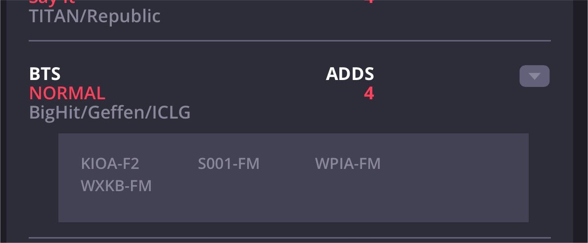 RequestBTSRadio's tweet photo. @bts_bighit #BTS_NORMAL had top40 adds of 4 stations 

Please request for your local stations as well #BTS #NORMAL https://t.co/b5zjAVeint