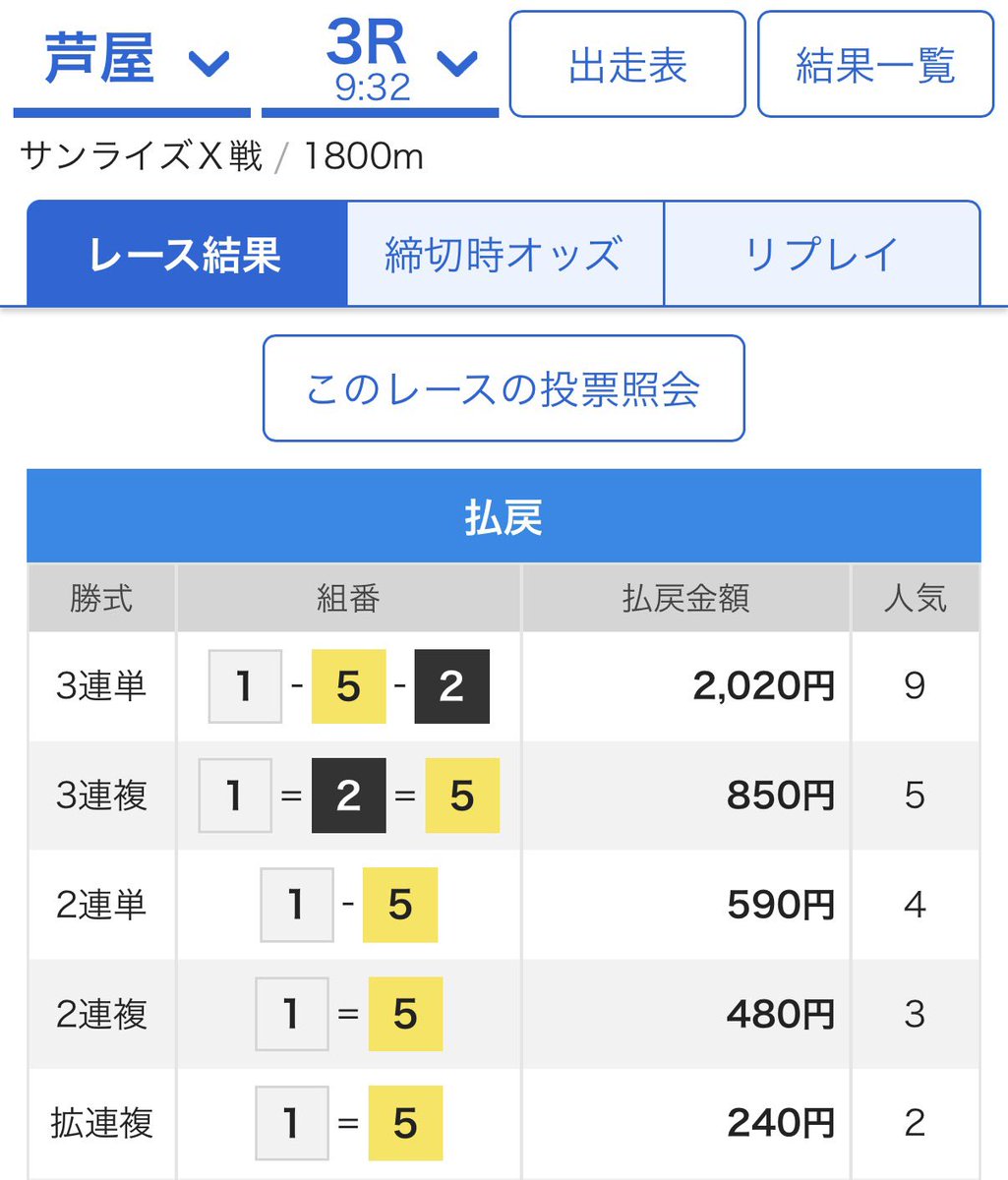 mansyuman's tweet photo. 芦屋3R  1-5-2🎯　20.2倍✨『2点厚目』

適正⭕️✨2点渾身⭕️✨オプチャ限定💬

オープンチャット「Joker♠️♥️ 競艇予想」
https://t.co/dCzeSaG8tt https://t.co/MW517VVhOU