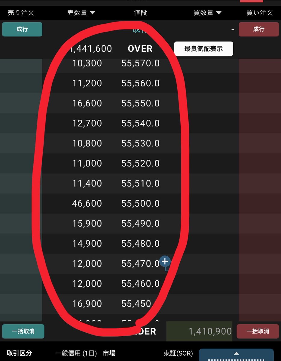 chart_love0707's tweet photo. キオクシアの板に東芝が無限に現れる…

流石にこの板はやりすぎじゃない？🥺 https://t.co/KEvIJtvDIf