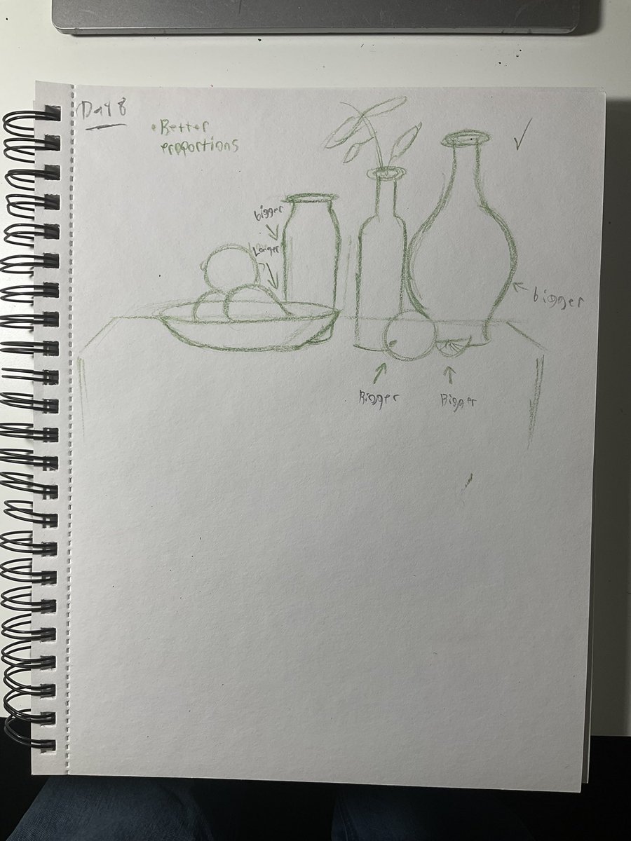 GthaChamp's tweet photo. Drawing practice: Day 8
Fundamentals - Drawing from reference 5
#art #artist #practise #fundimentals #drawing https://t.co/ePOgcFfVKT