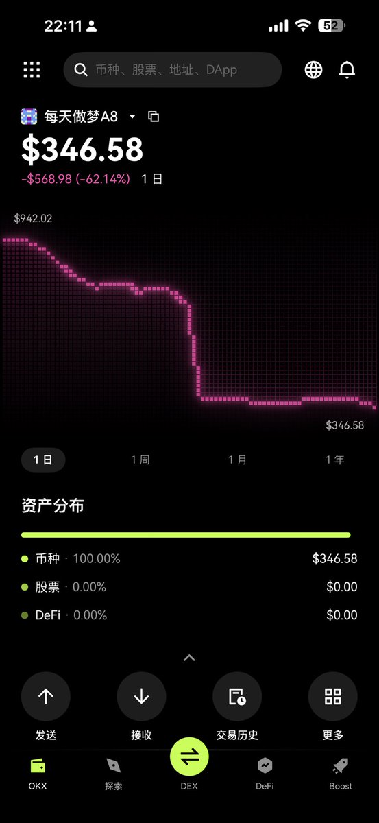 teacher_cao's tweet photo. 前两天算了个命，说我守不住财，看来是真的，二级赚钱一级花

既然守不住，那就索性散点财吧，评论抽5杯星巴克，下班前开❤️ https://t.co/RouYS2EJru
