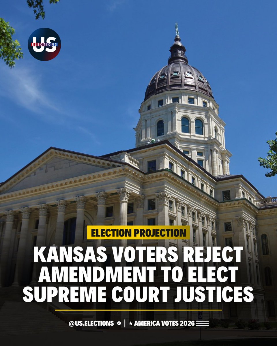 us_electionshq's tweet photo. ✅ PROJECTION | Voters in Kansas will reject a Constitutional Amendment to establish elections and six-year terms for State Supreme Court Justices. https://t.co/tQLxOCuol3