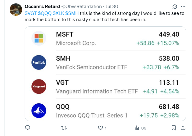 ObvsRetardation's tweet photo. did your furu call 7/30 a bear market rally, anon? https://t.co/OCcAg9K5Gv