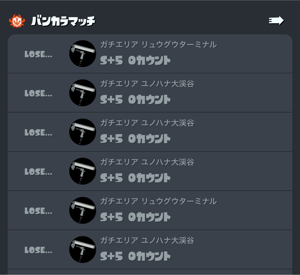 vfd00's tweet photo. チャレンジ潜ってみたけど６連敗😐 

調子悪そうだから5時~7時の
Xマッチはやめておこう！！

#Splatoon3 #スプラトゥーン3 https://t.co/lAmOFhwx8h