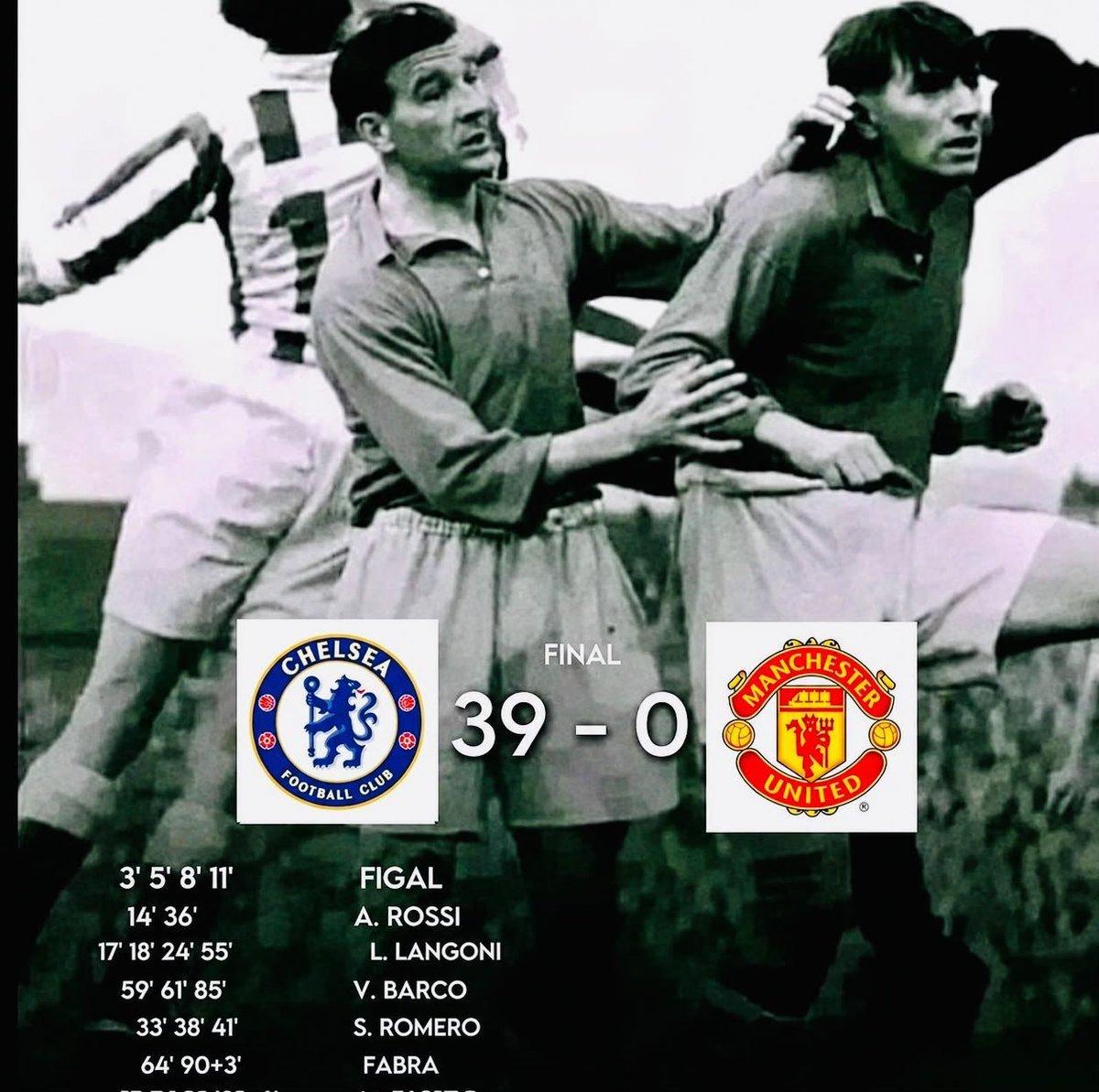 TheChelseaForum's tweet photo. There was no offside rule or match fixing back then.

It was fun. 😃😃😃 https://t.co/aske1Y5Nc7