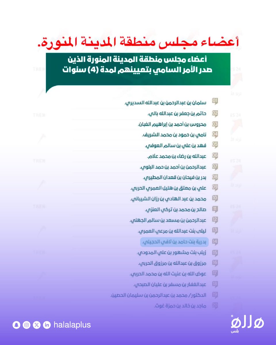 halalaplus tweet picture