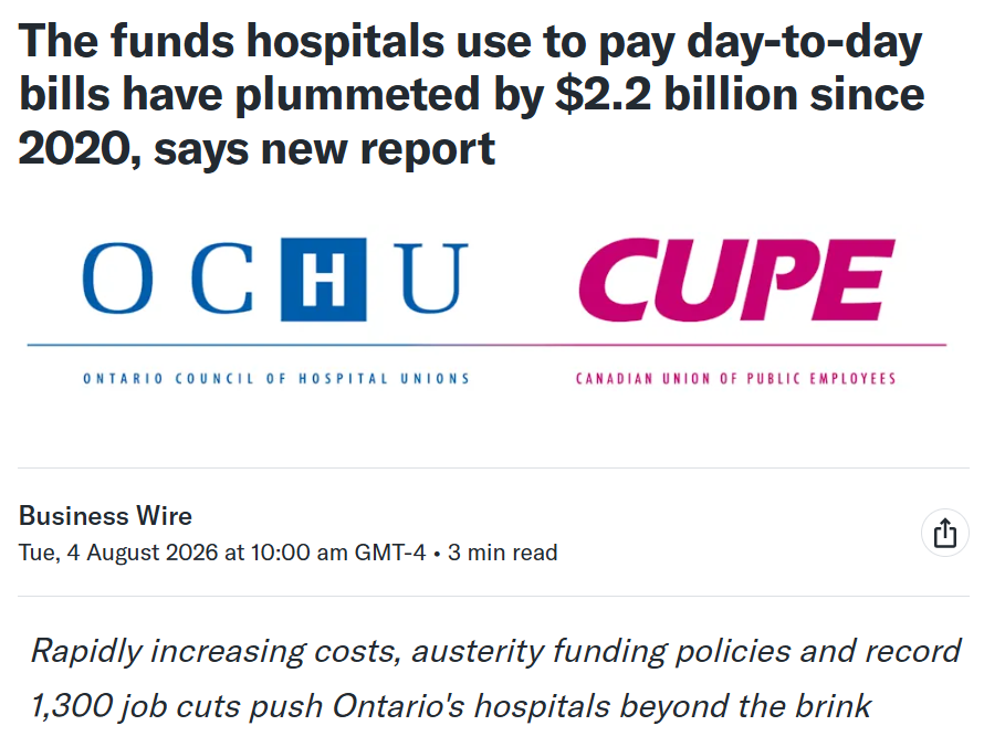 Wayne_Gates's tweet photo. Hospitals are borrowing money to make ends meet in Ontario.

Why?

Because of a $2.2 BILLION drop in capital since 2020.

1300 jobs have been lost this year, deficits reached $500 million, and the Ford government still refuses to adequately fund our healthcare system.

#onpoli https://t.co/VqeL3HjSBE