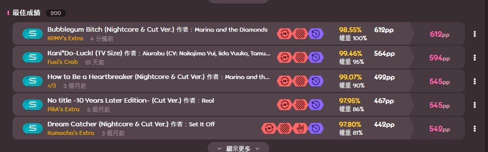 darkkowo_'s tweet photo. 5 FCs in top5 多久沒看到這畫面了 https://t.co/8ibkKFQgCA