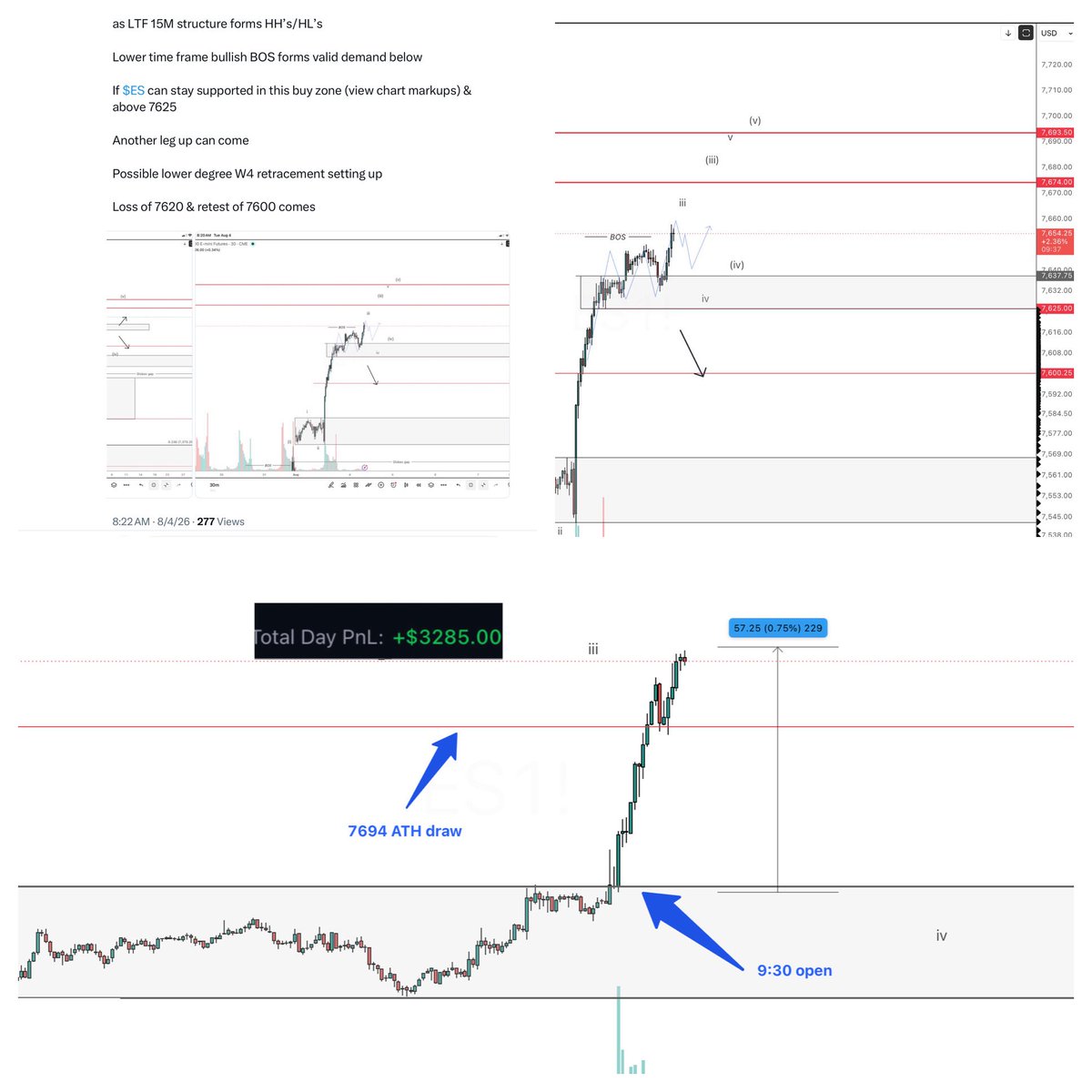 korinek_trades's tweet photo. Full breakdown in video.

Today’s AM plan, from open to target.

$ES longs, the reversal zone, and how the day played out exactly as mapped.

Watch the full recap. https://t.co/IryiaI13jO