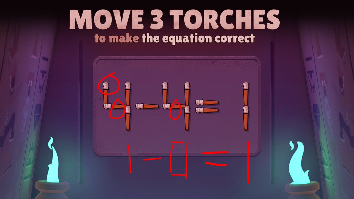 Ream_04's tweet photo. @BrawlStars #BrawlStars #EscapePyramidQuest
We move these 3 circled torch to make 1 - 0 = 1
Move the middle from 2nd number to the bottom
Move vertical torch from the 1st to bottom left of the 2nd number
Move the middle torch  from the 1st number to the top of the 2nd number
So its 1 - 0 = 0 https://t.co/yYPYi3k4Aj