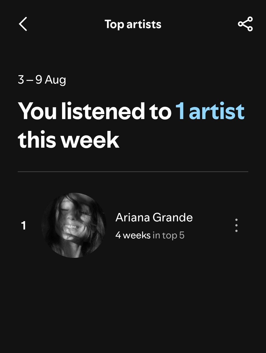 wrstbehaviiour's tweet photo. not even doing it bc I want to increase streams but because the album is just that good https://t.co/sSw7ahD67F