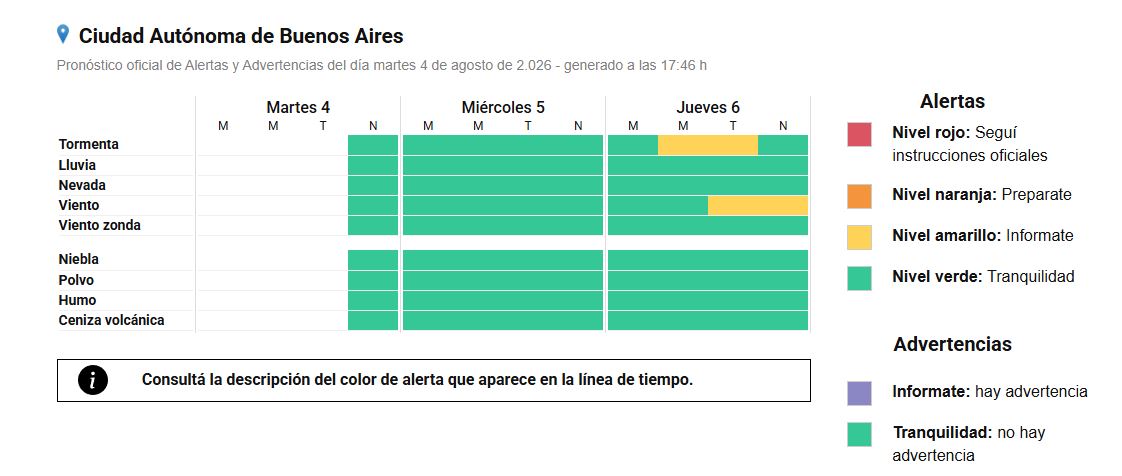 cindymfernandez's tweet photo. ⚠ Faltando más 48 horas para el evento meteorológico más destacado de la semana, ya tenemos 2 alertas para el AMBA. 
El jueves tendremos nuevamente tormentas intensas en el este del país, y numerosas provincias serán afectadas por el pampero con ráfagas superiores a los 75 km/h https://t.co/ccXPDwEslf