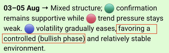 THE_MAGNATE's tweet photo. You really can’t make this stuff up. #Timeanalysis
From here, you have to be careful, S/R flip will give you a long setup (less likely, for now). ⚠️ https://t.co/afBdfJmBBS