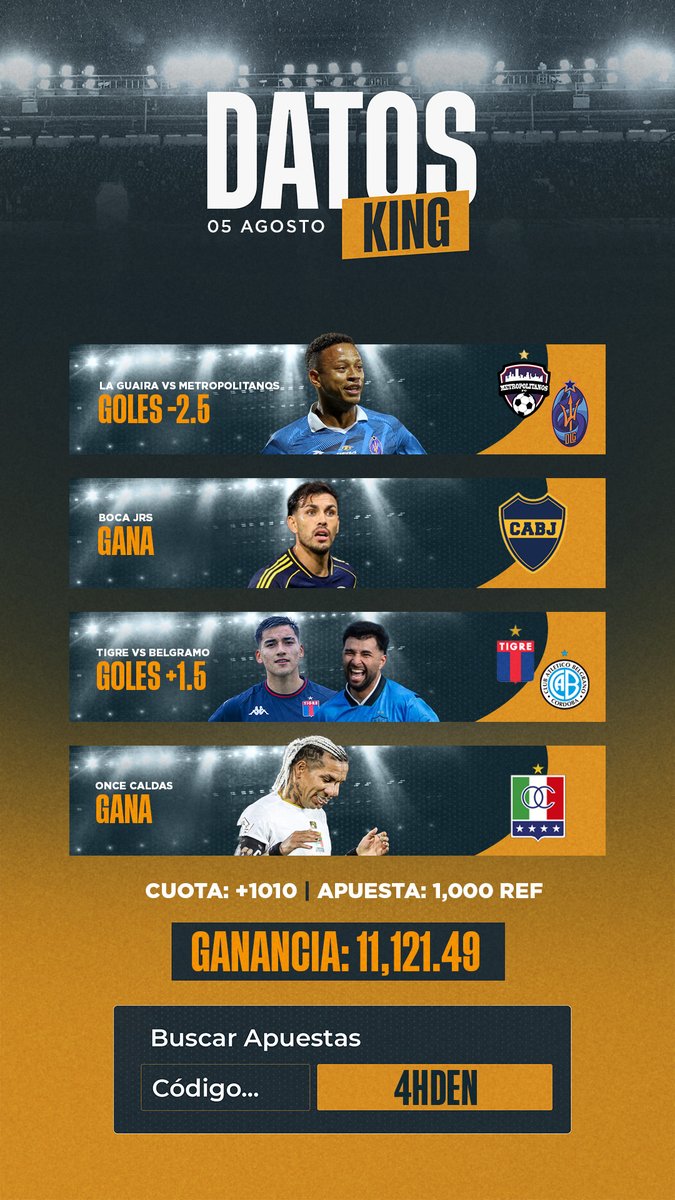 kingdeportesve's tweet photo. LOS DATOS DEL REINO PARA HOY https://t.co/Orxqrck0PZ