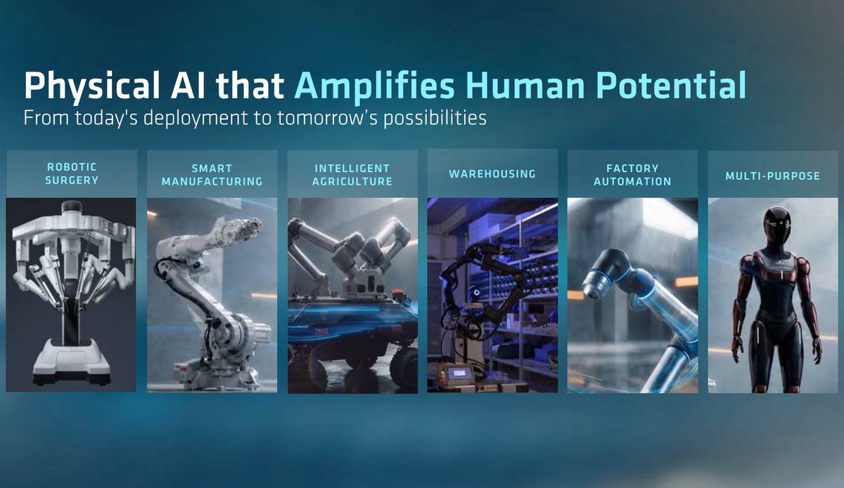 userHandle's tweet photo. AMD推 Ryzen AI Embedded X100＋Kria AI，瞄準機器人實體 AI
機器人不只要跑 AI，還得即時控制。X199 整合 16 核 Zen 5、40 CU RDNA 3.5 GPU 與 50 TOPS NPU；Kria AI SoM 主打統一記憶體與低延遲控制。AMD 數據稱，平台可在每秒做逾 8,000 次控制決策，VLA 推理低於 100 ms。 https://t.co/a11FDJotua