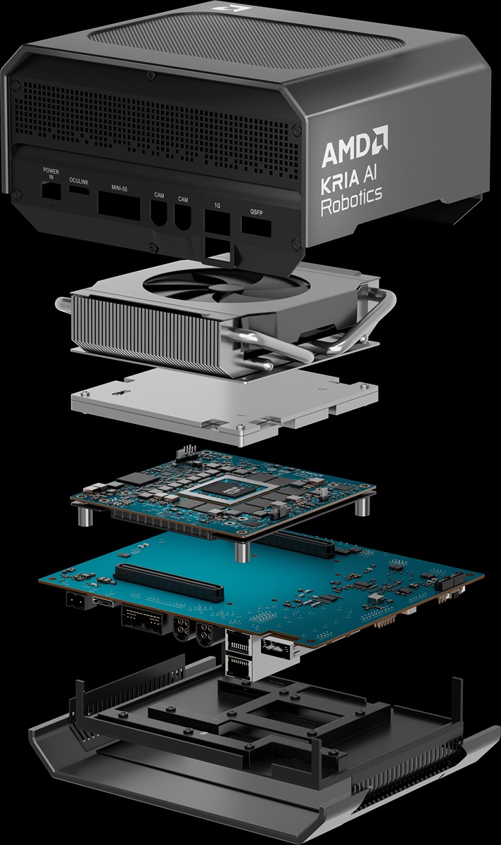 userHandle's tweet photo. AMD推 Ryzen AI Embedded X100＋Kria AI，瞄準機器人實體 AI
機器人不只要跑 AI，還得即時控制。X199 整合 16 核 Zen 5、40 CU RDNA 3.5 GPU 與 50 TOPS NPU；Kria AI SoM 主打統一記憶體與低延遲控制。AMD 數據稱，平台可在每秒做逾 8,000 次控制決策，VLA 推理低於 100 ms。 https://t.co/a11FDJotua