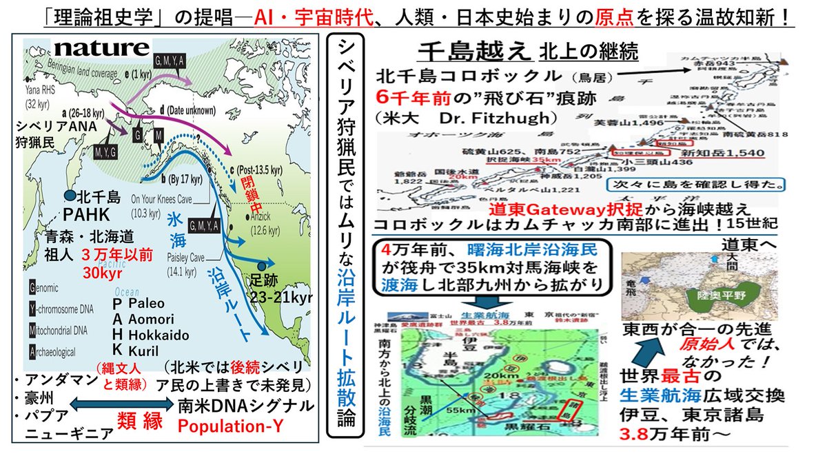 鈴木和裕【受験屋日本史.com】 on X: 
