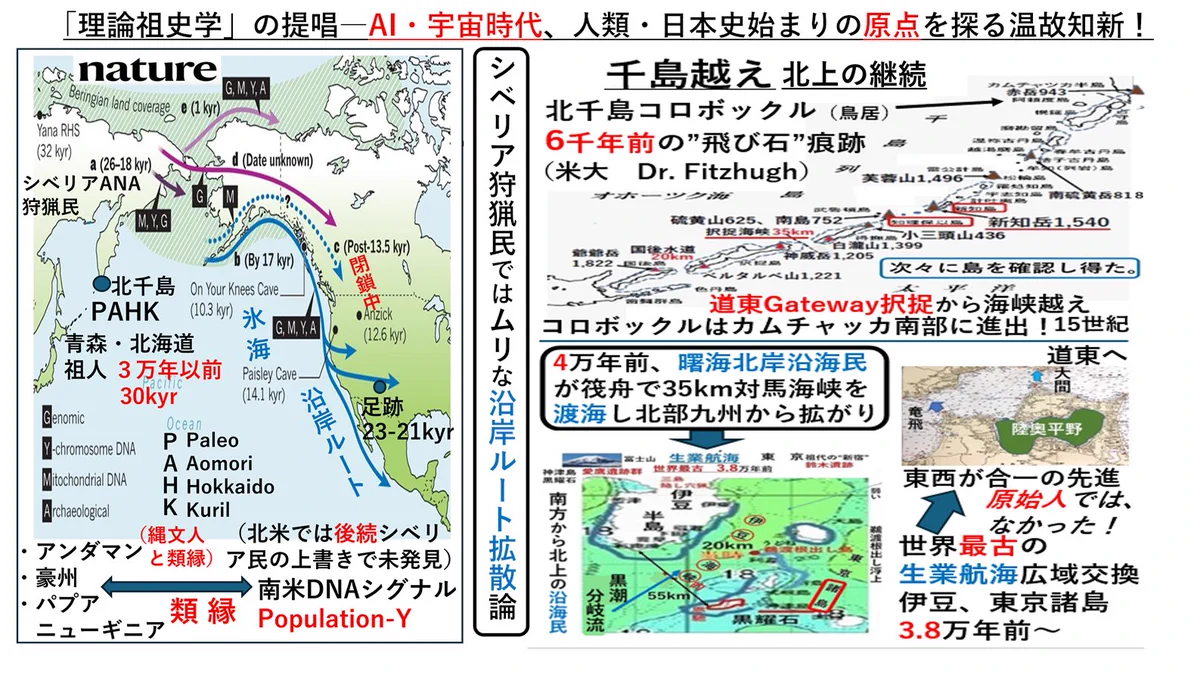鈴木和裕【受験屋日本史.com】στο X: 