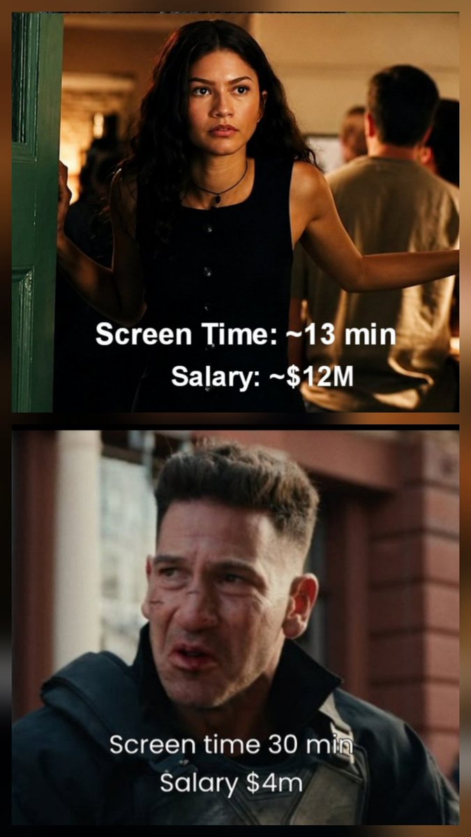 movie4all9ja's tweet photo. Why was Zendaya paid more despite Punisher having more screen time and stealing every scene? #Doomsday https://t.co/wXjoI9rHgV