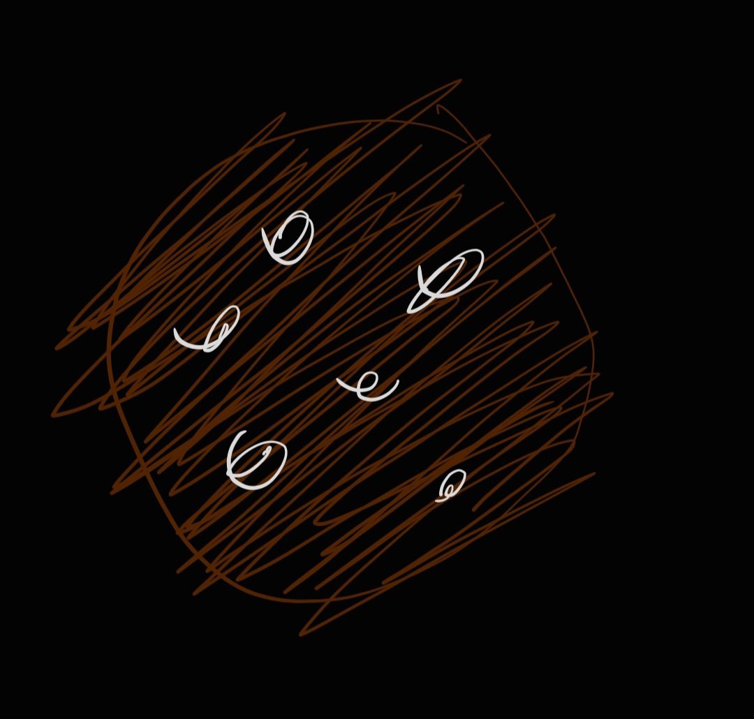 memisaurus's tweet photo. @AstraLeah I was gonna take a picture of them but then my coworkers ate them all 😔 I drew a picture instead.. they kinda looked like this....... https://t.co/8os5sxNgnm