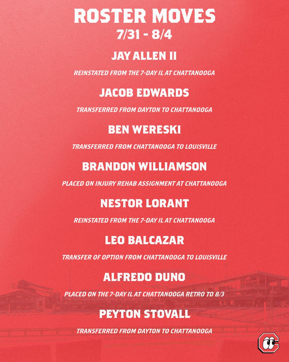 ChattLookouts's tweet photo. Roster Moves. 

July 31, 2026 -August 4, 2026 https://t.co/FAeX0G7r3f