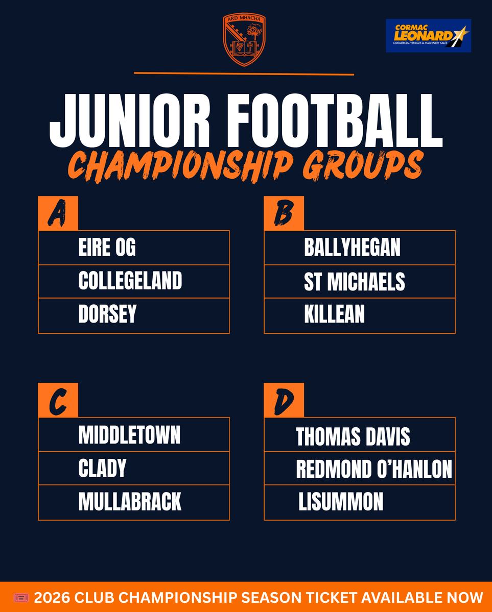Armagh_GAA's tweet photo. 🟧◻️ CORMAC LEONARD FOOTBALL CHAMPIONSHIPS 🟧◻️

The groups are set! The draws took place this evening at the BOX-IT Athletic Grounds, throwing up some mouth-watering ties across all three championships.

The race for Cormac Leonard Championship glory gets underway the weekend after next. Who will lift the silverware? 🏆

🎟️ Championship Tickets:
https://t.co/103txVkN7Z

📺 Watch every Senior Championship match live with an Armagh TV Season Pass:
https://t.co/NypWFn5wn0

#ArmaghGAA #ClubToTheCore #CormacLeonard #ChampionshipSeason