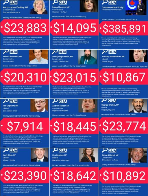 MarcCollin14's tweet photo. @RadioCanadaInfo l'influence d'#israel dans les parties politiques...
#polcan #polqc
#cijainfo #CJPAC #UJAFederation #aipac #elnet #lecrif https://t.co/zTVCTnfqVv