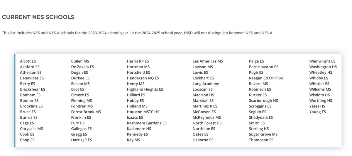 houston_tsta's tweet photo. At the end of the 2023 school year Miles is tried to take credit for STAAR scores he had nothing to do with. Look up these NES schools using the 2023 Texas Academic Performance Report (TAPR) https://t.co/HanTyz7uho to dispel the propaganda coming from #HISD Many of the schools on this list were NOT failing.