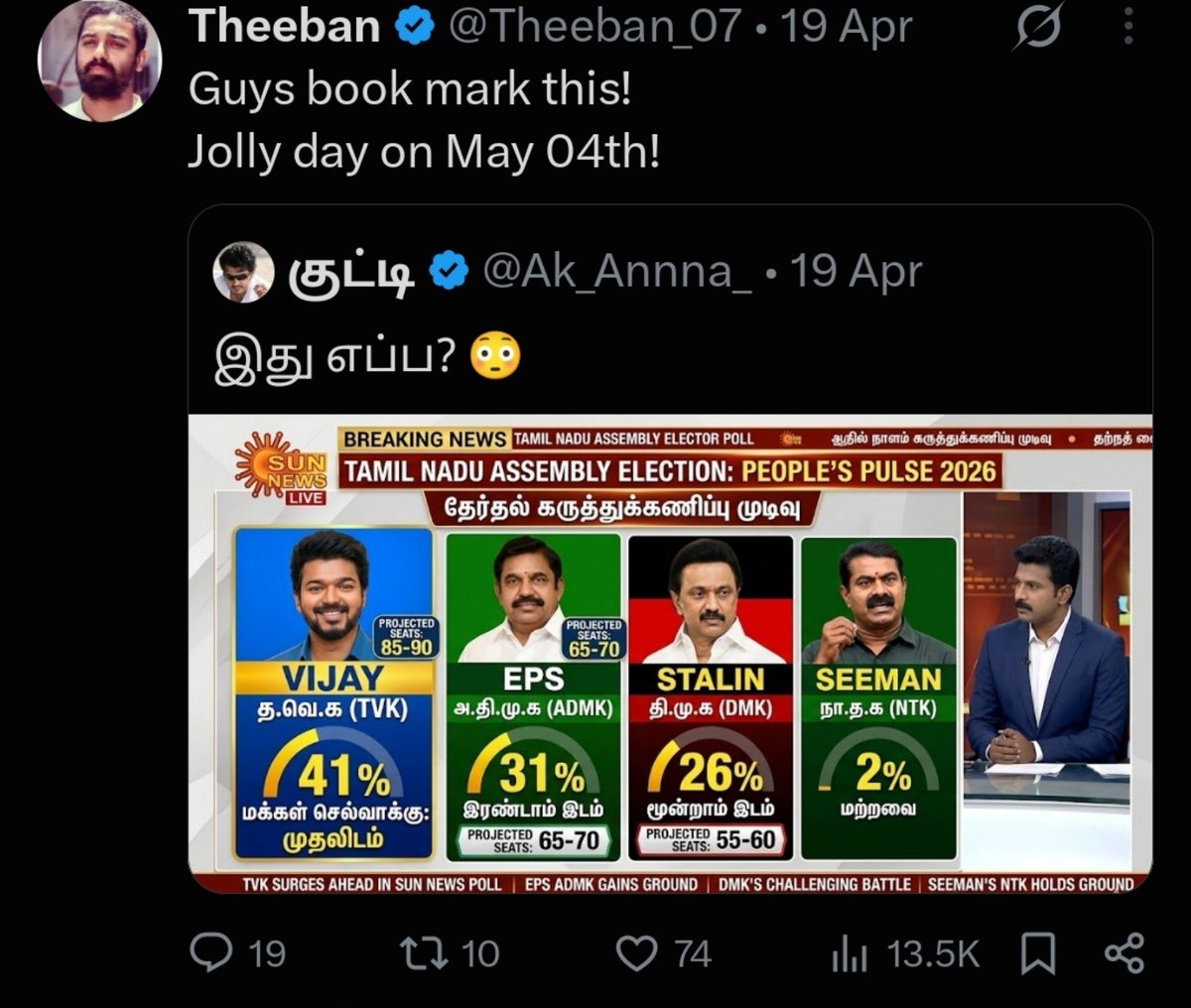 Karthik0522's tweet photo. Nalla mark panni mbuna po😆 https://t.co/fUhLfrW9ws