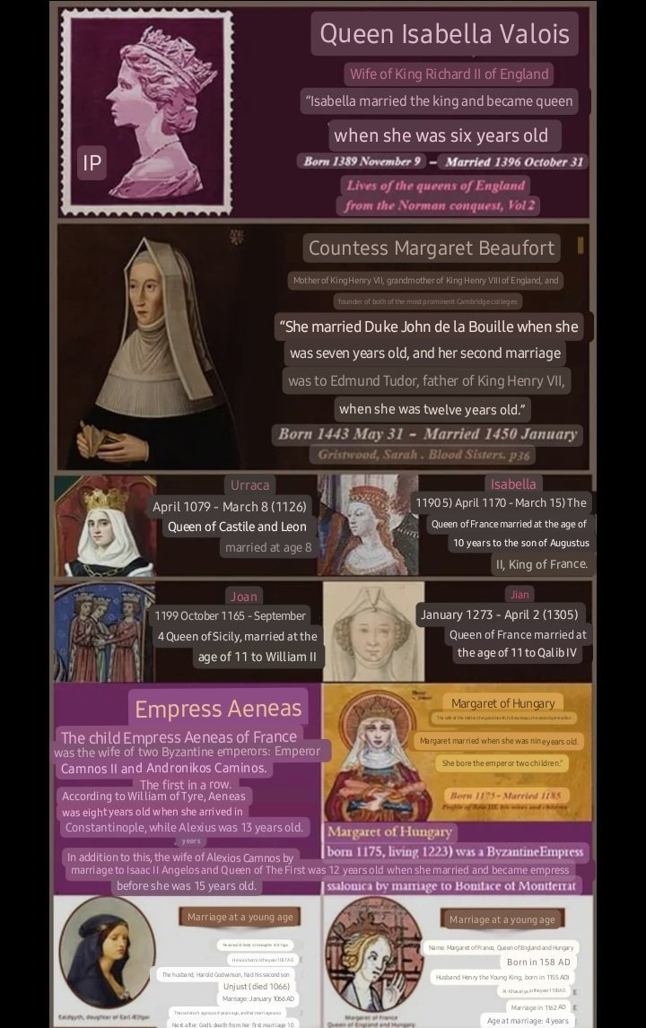 diaa1999's tweet photo. @tantehenia We don't see any of the hypocrites who try to defame the Prophet Muhammad criticizing the European queens who married at a much younger age than Aisha (may God be pleased with her), even though they lived in later periods of history. https://t.co/Wcc9NoWUsu