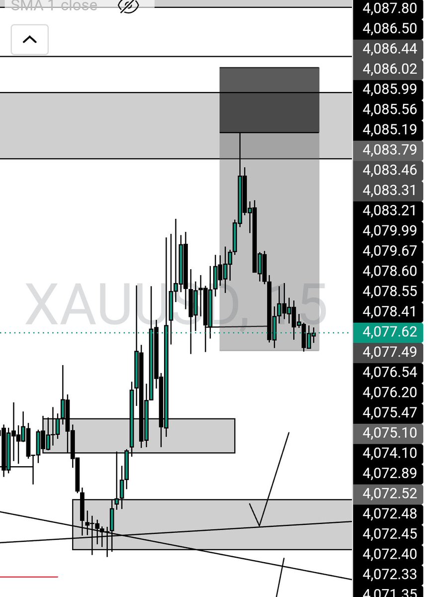 JDyvyn's tweet photo. 310 pips in profit🔥🔥 and counting on xauusd

https://t.co/WvmbyZlJ6E click to join https://t.co/YZSdJMadXL