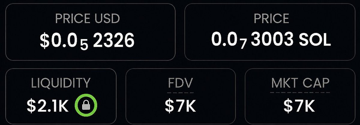 saracrypto_eth's tweet photo. $PIPEDOG - 1874x FROM MY CALL

$ANSEM - 1329x FROM MY CALL

$CATE - 1186x FROM MY CALL

$JIMOTHY - 1547x FROM MY CALL

Just found another memecoin sitting at 7K, sharing it at 200 likes and retweet https://t.co/HayUdFF4Ou