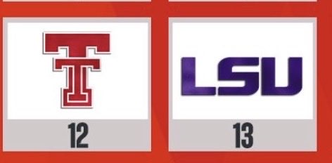 secnumbersguy's tweet photo. Predict the final score if LSU faced Texas Tech at a neutral site 👇

I’ve got LSU by 28 points https://t.co/DdZav7TSnM