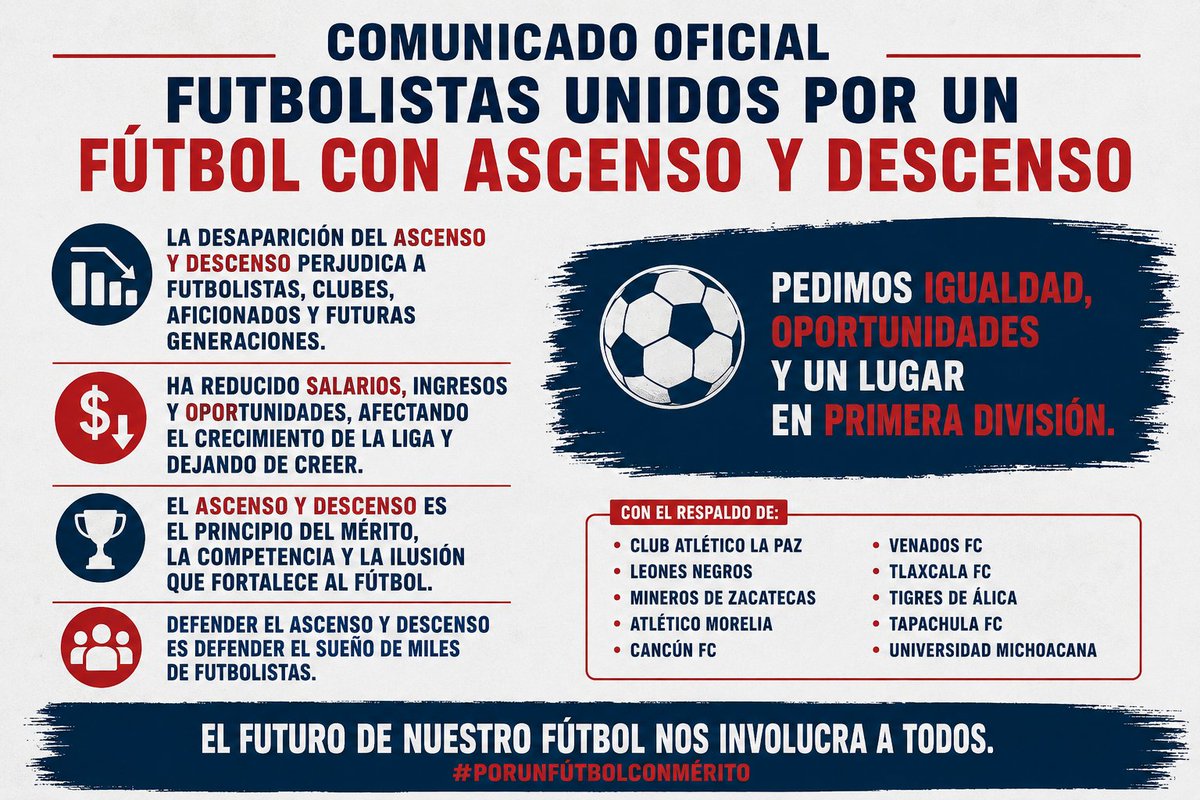 DrFloresAllende's tweet photo. @FMF Tiene más credibilidad el comunicado de los jugadores que esos resultados que son gracias al AFICIONADO. https://t.co/BV1v72OBMW