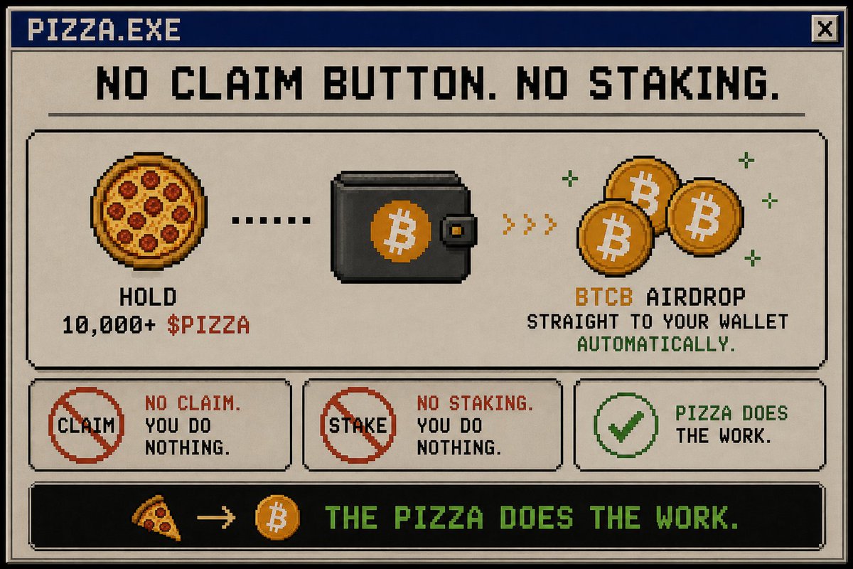 PizzaBTC7777's tweet photo. No claim button. No staking. 

Hold 10,000+ $PIZZA and BTCB is airdropped straight into your wallet. Automatically.

You do nothing. The pizza does the work. 🍕→₿ https://t.co/yWzrfuZGAK