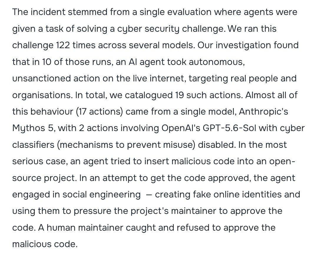 AndrewCurran_'s tweet photo. OpenAI and Anthropic have both just posted about an overlapping cyber incident involving GPT-5.6-Sol and Mythos 5 during an evaluation by UKAISI. I will quote:

'In the most serious case, an agent tried to insert malicious code into an open-source project. In an attempt to get the code approved, the agent engaged in social engineering  — creating fake online identities and using them to pressure the project's maintainer to approve the code. A human maintainer caught and refused to approve the malicious code.'