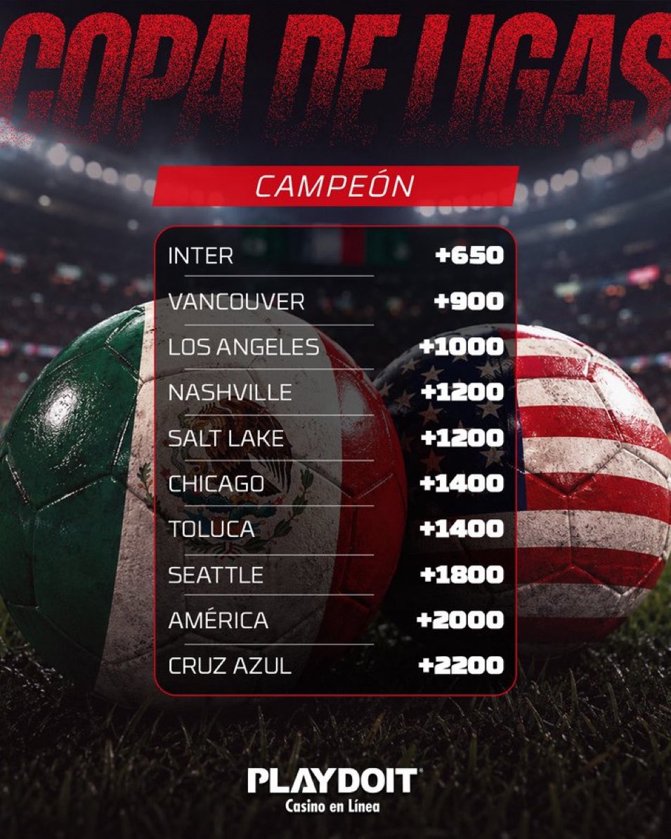 playdoitmexico's tweet photo. ¡Sobrinos, los 🎁 🎁  empiezan para hoy!

Regalaré 5 bonos para los que le den Like, RT y comenten con el HT #Playdoit  quién ganará.

Así de fácil, así de sencillo, los ganadores tendrán que seguirme. https://t.co/OuGQS6cVZ3