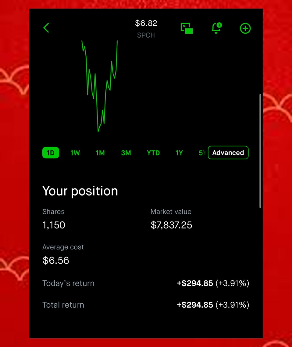 Jobear2525's tweet photo. I want to express my gratitude for your insightful viewpoint, well organized and easy to process. @LaleTokgozoglu, your daily posts bring massive benefits!🍪🚜

#Investing $PLTR $MSTR #Finance $MU https://t.co/4XD3tY9Dub