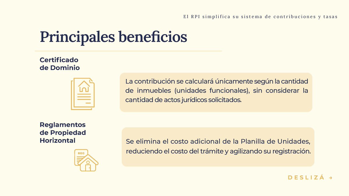 MinJusticia_Ar's tweet photo. El Registro de la Propiedad Inmueble de capital federal continúa avanzando en la simplificación de sus trámites. 

Mediante la Disposición Administrativa N.° 6/26, se implementan nuevas medidas que simplifican el sistema de contribuciones y tasas, reducen costos y agilizan las gestiones registrales.

Las principales modificaciones incluyen:

• Simplificación del cálculo de la contribución para los Certificados de Dominio.
• Eliminación del costo adicional de la Planilla de Unidades en los Reglamentos de Propiedad Horizontal.
• Gratuidad del Informe N.° 3 con destino social para usuarios no registrados, en los casos previstos por la normativa.
• Unificación de la reducción de costos para la registración de escrituras destinadas a viviendas sociales.
• Establecimiento de una contribución especial mínima para determinados trámites de medidas cautelares.

Estas medidas forman parte del proceso de simplificación con el objetivo de reducir costos, agilizar los trámites y brindar un servicio registral más eficiente.